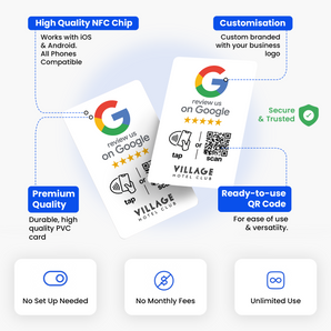 Custom Google NFC Card